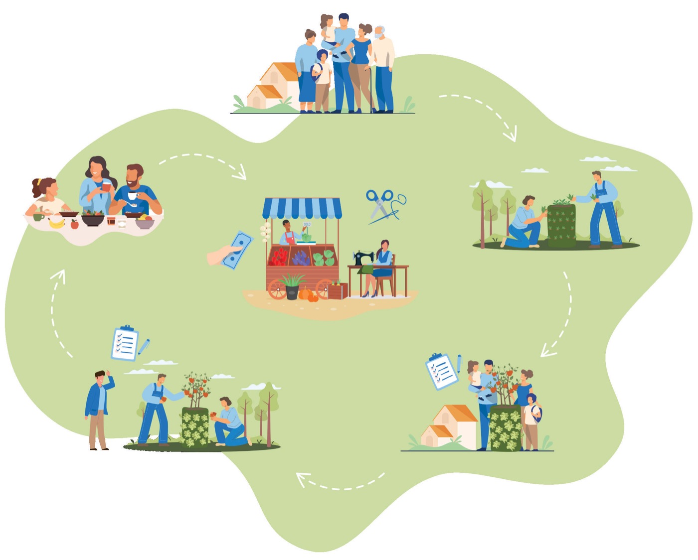 Illustration of the Garden Tower journey from selection to self-reliance