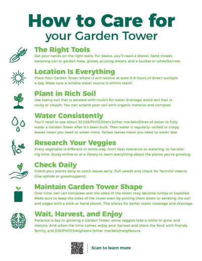 693717 - EN - Garden Tower Planting Chart - Infographic_Page_2